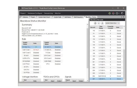 如何加快設計和調(diào)試速度？具有突破性、可擴展、直觀易用的上電時序系統(tǒng)是關鍵！