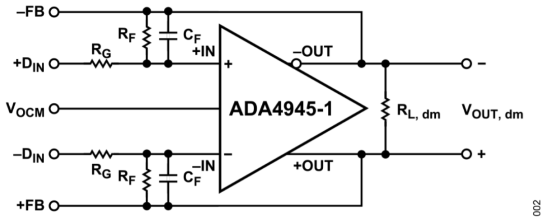 真雙極性輸入、全差分輸出ADC驅(qū)動(dòng)器設(shè)計(jì)