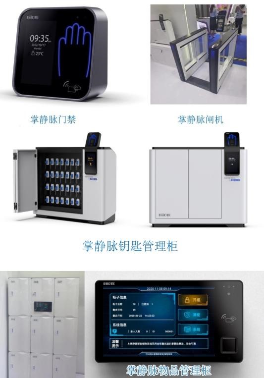 徹底解決大眾焦慮的隱私與安全隱患？知名大廠入局這種生物識別技術