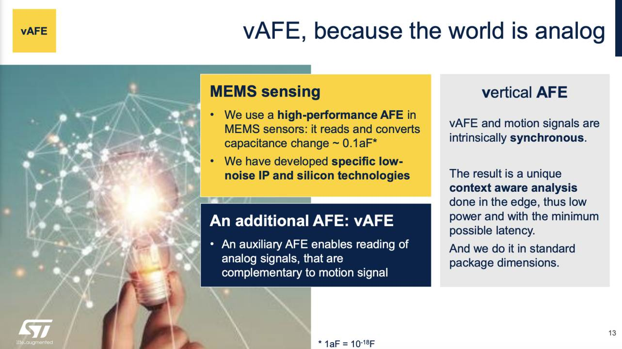 傳感器和AI相結(jié)合，ST智能傳感器助力未來(lái)可持續(xù)的虛實(shí)交融生活