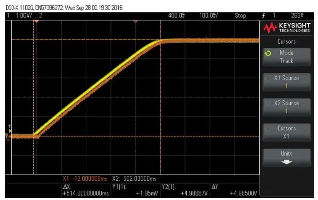 如何在沒有軟啟動(dòng)方程的情況下測量和確定軟啟動(dòng)時(shí)序？