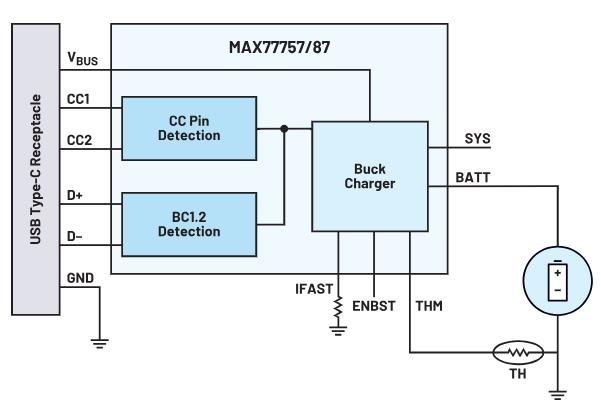 深度剖析手持設(shè)備中的電池管理對(duì)成本控制的影響 深度剖析手持設(shè)備中的電池管理對(duì)成本控制的影響