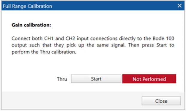 如何測(cè)量PMIC的PSRR 如何測(cè)量PMIC的PSRR