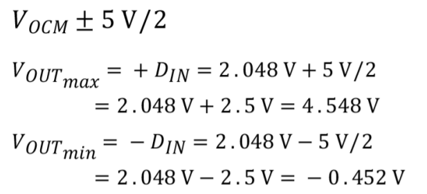真雙極性輸入、全差分輸出ADC驅(qū)動(dòng)器設(shè)計(jì)