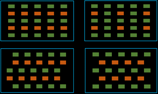 如何加速HBM仿真迭代優(yōu)化？