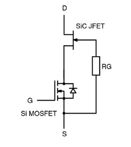 提高電源轉(zhuǎn)換器性能的低 RDS(on) SiC FET(SiC FET 架構(gòu)顯示出多項(xiàng)優(yōu)勢(shì)) 提高電源轉(zhuǎn)換器性能的低 RDS(on) SiC FET(SiC FET 架構(gòu)顯示出多項(xiàng)優(yōu)勢(shì))