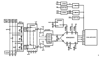 搞定電路設(shè)計(jì)之高精度、寬帶寬電流測(cè)量信號(hào)鏈
