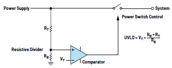 利用低電平有效輸出驅(qū)動(dòng)高端MOSFET輸入開(kāi)關(guān)以實(shí)現(xiàn)系統(tǒng)電源循環(huán) 利用低電平有效輸出驅(qū)動(dòng)高端MOSFET輸入開(kāi)關(guān)以實(shí)現(xiàn)系統(tǒng)電源循環(huán)