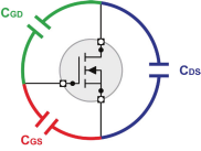 MOSFET器件的高壓CV測試詳解 MOSFET器件的高壓CV測試詳解