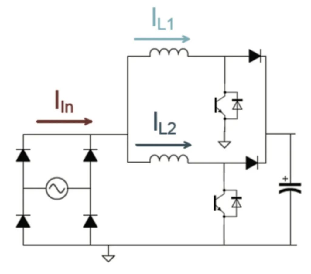 能效升級(jí)新引擎！拆解IGBT的三大技術(shù)優(yōu)勢