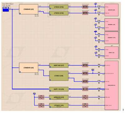 搞定電路設(shè)計(jì)之高精度、寬帶寬電流測(cè)量信號(hào)鏈