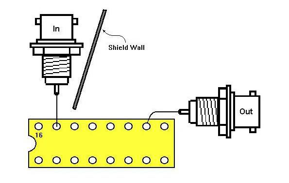如何評測模擬開關？