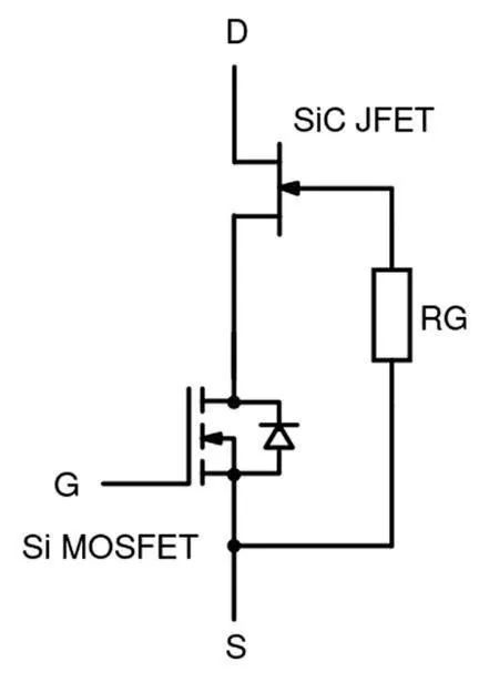 還沒使用SiC FET？快來看看本文，秒懂SiC FET性能和優(yōu)勢！
