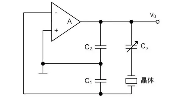 晶振怎么用，你真的知道嗎？