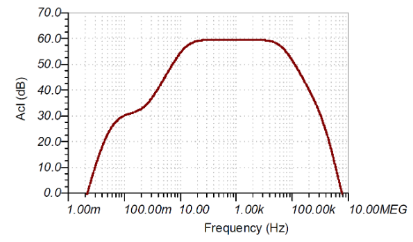 如何使用分立式 JFET 放大低噪聲電路中的小信號？