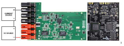搞定電路設(shè)計(jì)之高精度、寬帶寬電流測(cè)量信號(hào)鏈