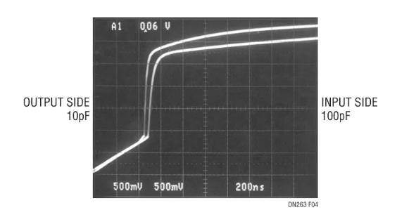 如何在不破壞背板數(shù)據(jù)轉(zhuǎn)換的情況下把I/O卡插入帶電的背板上呢？