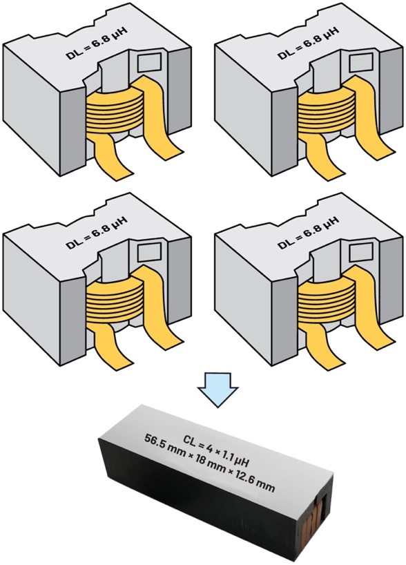 大幅提高48 V至12 V調(diào)節(jié)第一級的效率 大幅提高48 V至12 V調(diào)節(jié)第一級的效率