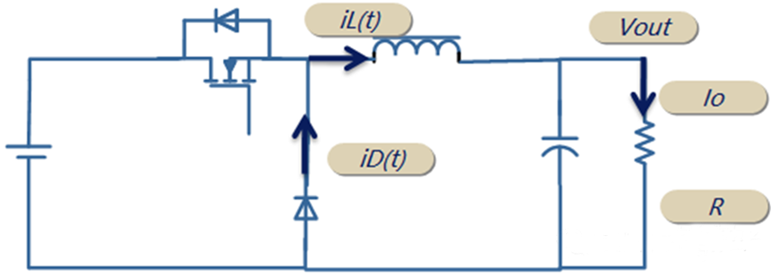 開關(guān)電源的工作模式CCM、BCM、DCM