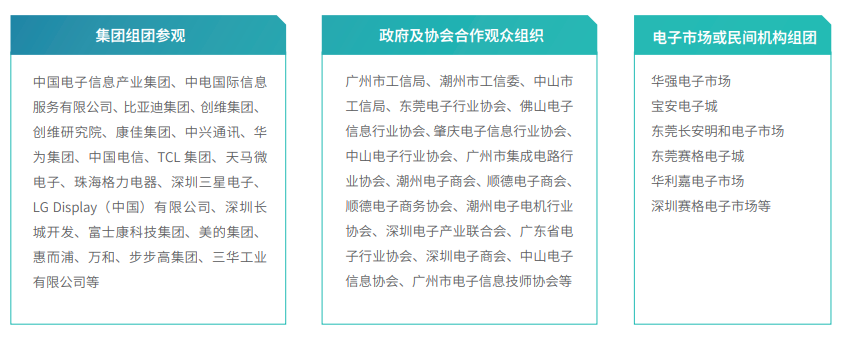 第103屆中國電子展邀請函 第103屆中國電子展邀請函