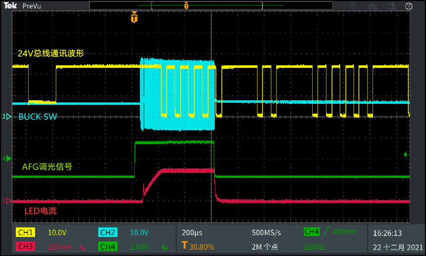 如何使用示波器、AFG和萬用表測試LED 驅動器的調光線性度？