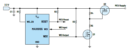 利用低電平有效輸出驅(qū)動(dòng)高端MOSFET輸入開(kāi)關(guān)以實(shí)現(xiàn)系統(tǒng)電源循環(huán) 利用低電平有效輸出驅(qū)動(dòng)高端MOSFET輸入開(kāi)關(guān)以實(shí)現(xiàn)系統(tǒng)電源循環(huán)