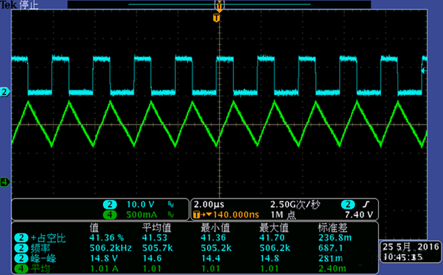 開關(guān)電源的工作模式CCM、BCM、DCM
