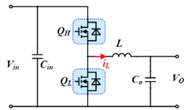 650V 60mΩ SiC MOSFET高溫性能測(cè)試對(duì)比，國(guó)產(chǎn)器件重載時(shí)溫度更低