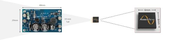 固態(tài)硅芯片數(shù)字化交流電源轉(zhuǎn)換 固態(tài)硅芯片數(shù)字化交流電源轉(zhuǎn)換