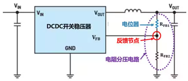DC－DC開關(guān)穩(wěn)壓器輸出電壓的動(dòng)態(tài)調(diào)整：一個(gè)小妙招兒，幫你實(shí)現(xiàn)！