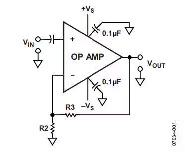 這幾個最為常見的放大器電路設(shè)計問題，你掉過坑嗎？