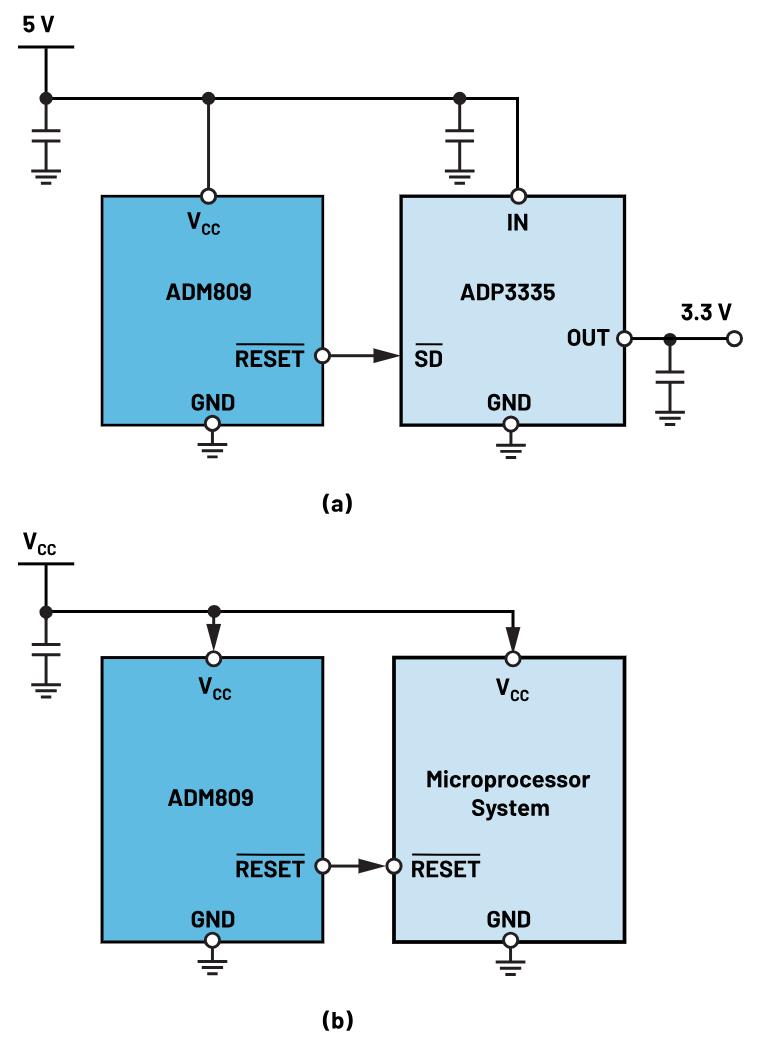 如何防止掉電狀況下的系統(tǒng)出錯(cuò)？