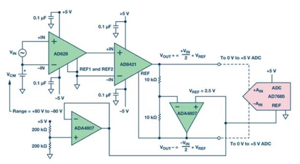 小信號(hào)放大新思路，低成本儀表放大器的差分輸出設(shè)計(jì)