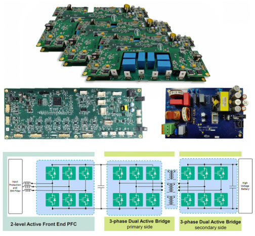 用于電動(dòng)汽車快速充電的雙向拓?fù)洌簝?yōu)化尺寸、功率、成本或簡(jiǎn)單性的選擇