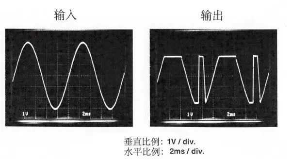 運算放大器輸出電壓反向問題：正確選型，輕松化解！