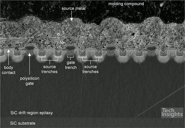 羅姆(ROHM)第4代:技術(shù)回顧 羅姆(ROHM)第4代:技術(shù)回顧
