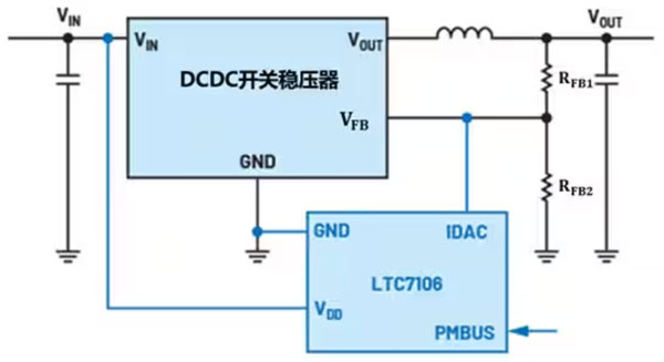 DC－DC開關(guān)穩(wěn)壓器輸出電壓的動(dòng)態(tài)調(diào)整：一個(gè)小妙招兒，幫你實(shí)現(xiàn)！