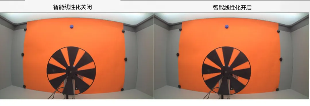 圖像傳感器廣泛用于安防監(jiān)控、隨身記錄儀、可視門鈴和機器人等應(yīng)用，必須能夠在各種惡劣成像條件下穩(wěn)定工作，以支持圖像視覺和機器視覺等功能。高動態(tài)范圍場景、運動物體或 LED 閃爍等惡劣成像條件，會導(dǎo)致攝像頭難以準確捕捉畫面。  什么是 HDR，為什么需要 HDR？  圖像傳感器的動態(tài)范圍用于描述傳感器在較暗和較亮區(qū)域中捕獲圖像細節(jié)的能力。只有動態(tài)范圍較高的圖像才能讓人同時看到亮區(qū)和暗區(qū)的細節(jié)。人眼的動態(tài)范圍可以達到 100 dB 以上，但單次曝光的攝像頭很難達到這一水平。  為了擴展動態(tài)范圍，常用的方法是拍攝多張曝光時間不同的低動態(tài)范圍圖像，然后將它們合并在一起以獲得高動態(tài)范圍圖像。長曝光圖像可捕捉圖像中的暗區(qū)，而短曝光圖像可捕捉亮區(qū)，因此在合并后的圖像中，我們將能夠看到分別利用長曝光信號和短曝光信號形成的暗區(qū)和亮區(qū)。  線性化與相關(guān)的挑戰(zhàn)  合并各張圖像的過程稱為線性化。多張圖像的線性化需占用大量內(nèi)存，此外為實現(xiàn)高幀率，還需具備強大的處理能力作為支撐。  完成線性化后，在查看已合并的高動態(tài)范圍圖像時，還可能會遇到特定的圖像質(zhì)量問題。在惡劣的成像條件下，這些圖像質(zhì)量問題或偽影會變得更加明顯。  例如，以下成像條件會導(dǎo)致偽影問題更加明顯：  場景中有運動物體  場景中有 LED 燈閃爍  空間內(nèi)鄰近區(qū)域使用來自多張圖像的數(shù)據(jù)  安森美 (onsemi)的白皮書《利用低帶寬高動態(tài)范圍 (eHDR) 技術(shù)提高物體識別精度》說明了 eHDR 相對于 LI?HDR 在帶寬和節(jié)省能耗方面的優(yōu)勢。該白皮書重點介紹了由安森美的 AR0822 圖像傳感器提供支持的線性化模式，其中的嵌入式高動態(tài)范圍 (eHDR) 技術(shù)無需依賴于主機 ISP/SoC，便能在傳感器上創(chuàng)建 HDR 圖像。AR0822 圖像傳感器的 eHDR 技術(shù)能夠有效應(yīng)對通過線性化將多張圖像合成 HDR 圖像時所遇到的重大難題，尤其是能夠解決因惡劣照明條件而產(chǎn)生的種種問題。  智能線性化改善轉(zhuǎn)換信噪比  一般的線性化過程會先使用長曝光信號，直至長曝光飽和（12 位 ADC 為 4095LSB），然后利用短曝光信號計算 HDR 圖像中所需的線性化信號。在 HDR 圖像中，由于短曝光信號的信噪比遠低于長曝光信號，因此從長曝光信號轉(zhuǎn)換到短曝光信號時會導(dǎo)致出現(xiàn)較明顯的偽影現(xiàn)象。當 ISP 對該圖像進行后處理時，偽影可能會進一步放大。  為了有效管理從長曝光到短曝光的轉(zhuǎn)換過程，智能線性化會對長曝光和短曝光信號進行加權(quán)組合，從而計算出一個信號。其中，長曝光和短曝光依據(jù)各自的信號水平被賦予不同的權(quán)重。通過這種智能線性化處理，當從長曝光切換到短曝光時，信號會平滑傳輸。  圖 1 顯示了由頂部散射光照亮的相同場景，當我們由上至下觀察這個灰色場景，會發(fā)現(xiàn)信號水平下降，圖像也從短曝光轉(zhuǎn)換到長曝光。圖 1 的左側(cè)圖像未啟用智能線性化功能?？梢钥吹郊t色箭頭處存在較明顯的偽影現(xiàn)象，這正是因不同曝光水平而造成的轉(zhuǎn)換偽影。  圖 1 的右側(cè)圖像開啟了智能線性化功能，可以看到偽影現(xiàn)象顯著緩解，能給人以更舒適的觀感，而且也降低了被機器視覺算法誤認為是邊緣的風(fēng)險。由此可見，AR0822 的智能線性化技術(shù)有助于實現(xiàn)不同曝光水平下信噪比的平滑過渡，避免信噪比突然變化。  圖 1.智能線性化技術(shù)能夠確保圖像在不同曝光水平下平滑過渡.png  圖 1.智能線性化技術(shù)能夠確保圖像在不同曝光水平下平滑過渡  智能線性化改善運動偽影成像  對運動場景進行多次曝光成像時，可能出現(xiàn)長曝光信號和經(jīng)線性化的短曝光信號不等效的情況，這是由于場景中物體正在運動造成的，并有可能導(dǎo)致出現(xiàn)顏色偽影，即在運動發(fā)生的區(qū)域中存在色調(diào)變化。  減少長曝光時間在一定程度上有助于減小偽影的面積，但這種方法的可操作性不高，可能會造成大部分場景處于低光狀態(tài)，導(dǎo)致整個場景的整體圖像質(zhì)量下降。  AR0822 傳感器的智能線性化功能可以有效緩解場景中的顏色偽影。該功能會首先檢測場景中的運動，即短曝光與長曝光在線性化信號水平上的差異。然后將根據(jù)檢測到的運動程度，使用長曝光和短曝光的組合信號水平來減輕場景中的運動偽影。  圖 2 為背景中有旋轉(zhuǎn)風(fēng)扇的例子，對比了在智能線性化關(guān)閉和開啟兩種情況下的成像情況。智能線性化關(guān)閉時，風(fēng)扇葉片頂部附近區(qū)域出現(xiàn)了顏色偽影，這是由長曝光與線性化短曝光的信號水平差異造成的。在右側(cè)圖像，智能線性化算法檢測到了這一情況并進行了校正。  圖 2.智能線性化 – 減少運動偽影.png  圖 2.智能線性化 – 減少運動偽影    圖 3 放大了圖 2 的部分細節(jié)。智能線性化關(guān)閉時，風(fēng)扇葉片附近出現(xiàn)了黃色的運動偽影，而不是橙色。開啟智能線性化可以有效減輕這種顏色偽影。  圖 3.智能線性化技術(shù)能夠有效緩解運動偽影.png  圖 3.智能線性化技術(shù)能夠有效緩解運動偽影  智能線性化改善 LED 閃爍成像  在一般線性化過程中，場景中不停閃爍的 LED 燈可能會導(dǎo)致圖像傳感器的某個顏色通道通過長曝光成像，而另一個顏色通道通過短曝光成像，具體取決于每個顏色通道的信號水平。因此，當某個顏色通道正通過長曝光成像時，LED燈處于開啟狀態(tài)；而當另一個顏色通道進行短曝光成像時，LED燈已經(jīng)關(guān)閉。后續(xù)合并不同曝光時間的圖像時，圖像的色調(diào)可能會因此而改變。在比較糟糕的情況下，圖像中會顯示 LED 為關(guān)閉狀態(tài)，而肉眼卻看到 LED 正亮著。  智能線性化可以通過檢測長曝光與短曝光的線性化信號的差異，來感測由 LED 閃爍引起的閃爍偽影。它能根據(jù)觀測到的線性化信號的差異程度，智能地組合長曝光和短曝光，從而有效減輕顏色偽影。短曝光成像常會導(dǎo)致閃爍的 LED 呈關(guān)閉狀態(tài)，而開啟智能線性化則可以避免這個問題，讓圖像更接近我們?nèi)搜塾^察到的情況。  圖 4 對比了智能線性化關(guān)閉和開啟兩種情況下的 LED 閃爍圖像。智能線性化關(guān)閉時，場景中的一些 LED 燈會顯示顏色偽影，這是由長曝光與短曝光的信號水平差異造成的。在右側(cè)圖像，智能線性化算法檢測到了這一情況并進行了校正。  圖 4.智能線性化 ? 視頻快照.png  圖 4.智能線性化 ? 視頻快照    圖 5 放大了圖 4 中的 LED 燈局部細節(jié)。智能線性化關(guān)閉時，在視頻中會看到閃爍的偽影，或者在快照圖像中會看到紅色箭頭所標記的顏色偽影。開啟智能線性化可以有效減輕這些顏色偽影/閃爍偽影，如右側(cè)圖像所示。  圖 5.智能線性化技術(shù)能夠有效減少 LED 偽影.png  圖 5.智能線性化技術(shù)能夠有效減少 LED 偽影  智能線性化的集成優(yōu)勢  隨著攝像頭分辨率的持續(xù)提升以及汽車或監(jiān)控系統(tǒng)所連接的攝像頭數(shù)量不斷攀升，片外ISP/SoC的處理負擔(dān)日益加劇，進而使得算力和功耗問題愈發(fā)凸顯。將線性化算法轉(zhuǎn)移到傳感器有助于節(jié)省SoC的計算時間，同時提高傳輸幀率。憑借AR0822傳感器的智能線性化等先進算法，安森美可以有效減輕多重曝光HDR圖像產(chǎn)生的偽影，并且單個和多個傳感器可以輕松集成到ISP/SoC上。  文章來源：安森美