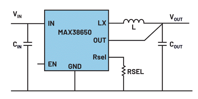 常見的傳統(tǒng)電源還能再戰(zhàn)智能邊緣時代嗎？