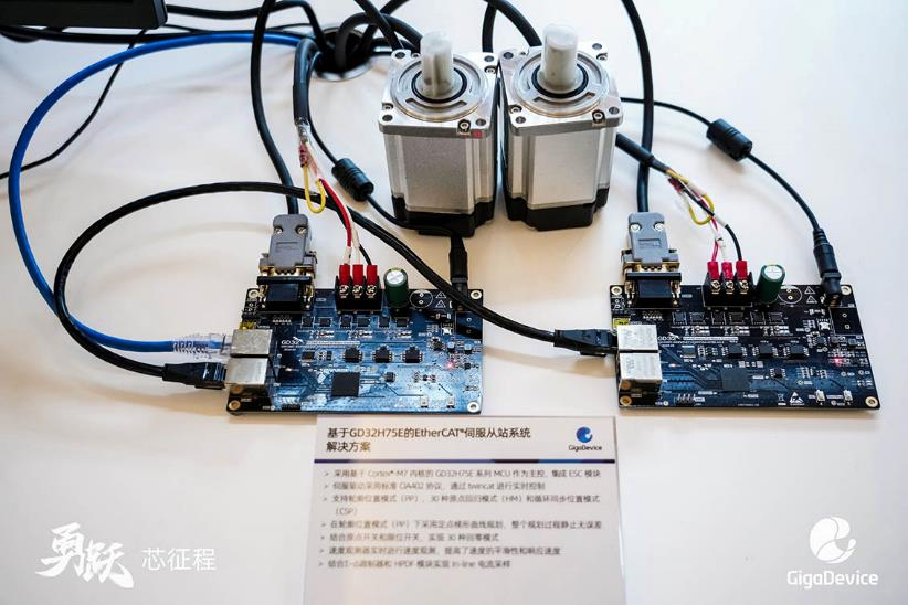 兆易創(chuàng)新MCU新品重磅揭幕，以多元產(chǎn)品和方案深度解鎖工業(yè)應(yīng)用場景