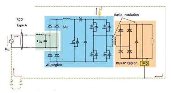 電動(dòng)汽車充電樁余電保護(hù)器怎么選？
