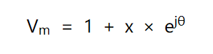 如何估計(jì)和提高矢量網(wǎng)絡(luò)分析儀的動態(tài)范圍