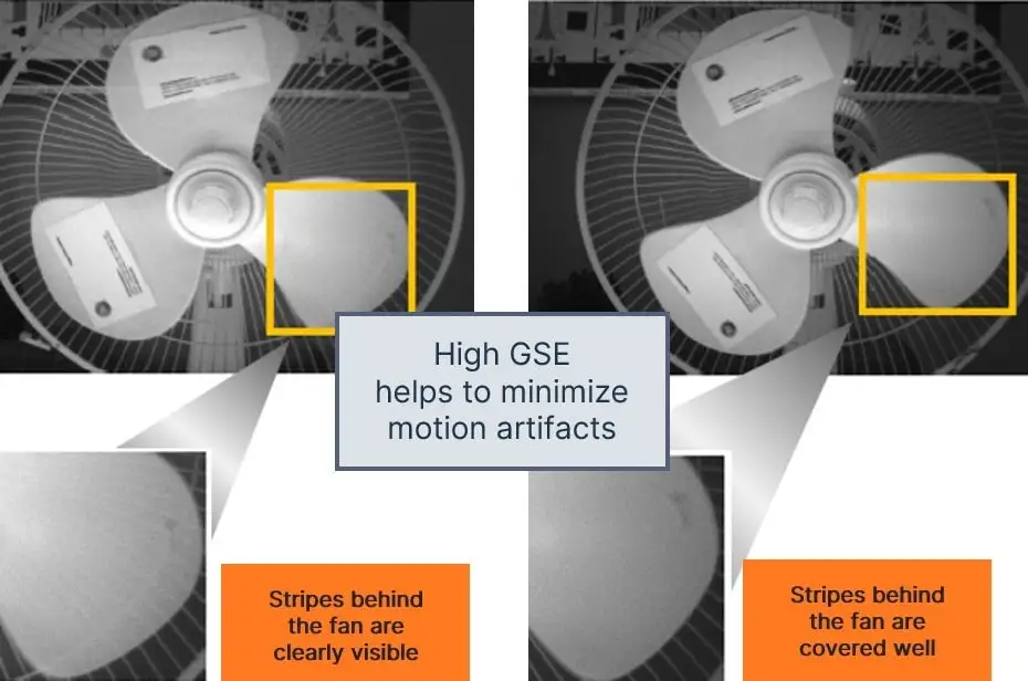為機(jī)器視覺系統(tǒng)選擇圖像傳感器，繞不開這三大關(guān)鍵考慮因素