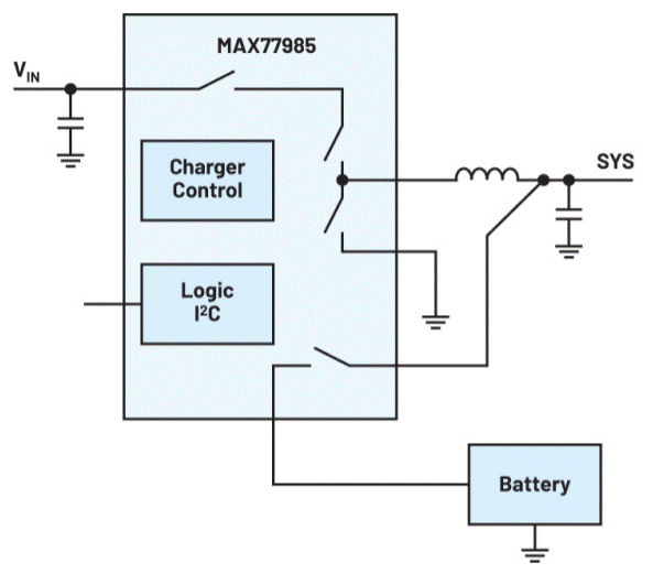 電池供電系統(tǒng)需要電源管理系統(tǒng)嗎？