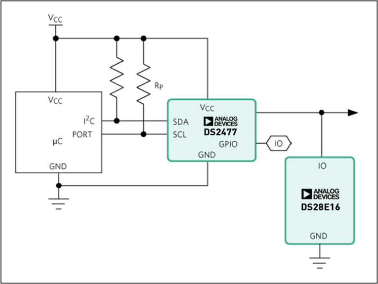 無懼可穿戴產品數(shù)據(jù)泄露風險 安全芯片護您周全 無懼可穿戴產品數(shù)據(jù)泄露風險 安全芯片護您周全