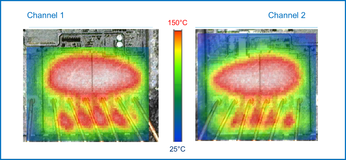 均衡電流，實(shí)現(xiàn)車規(guī)智能驅(qū)動(dòng)器的最佳性能