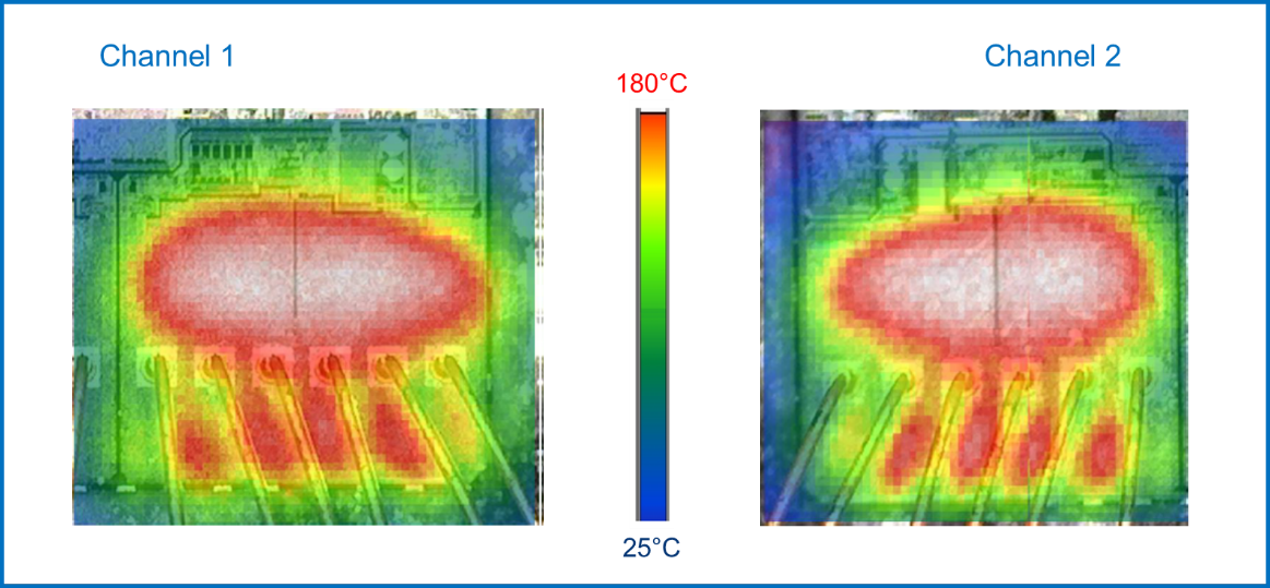 均衡電流，實(shí)現(xiàn)車規(guī)智能驅(qū)動(dòng)器的最佳性能