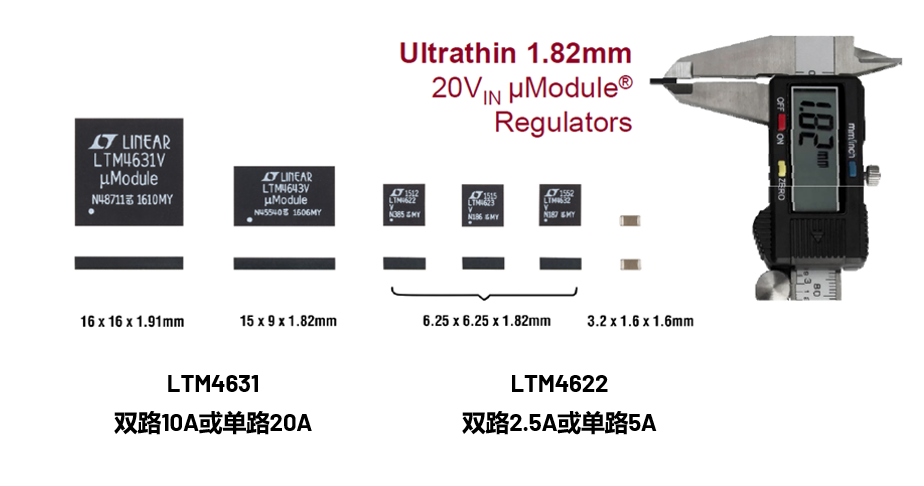 取舍之道貴在權(quán)衡，ADI兩大高性能電源技術(shù)詮釋如何破局多維度性能挑戰(zhàn)