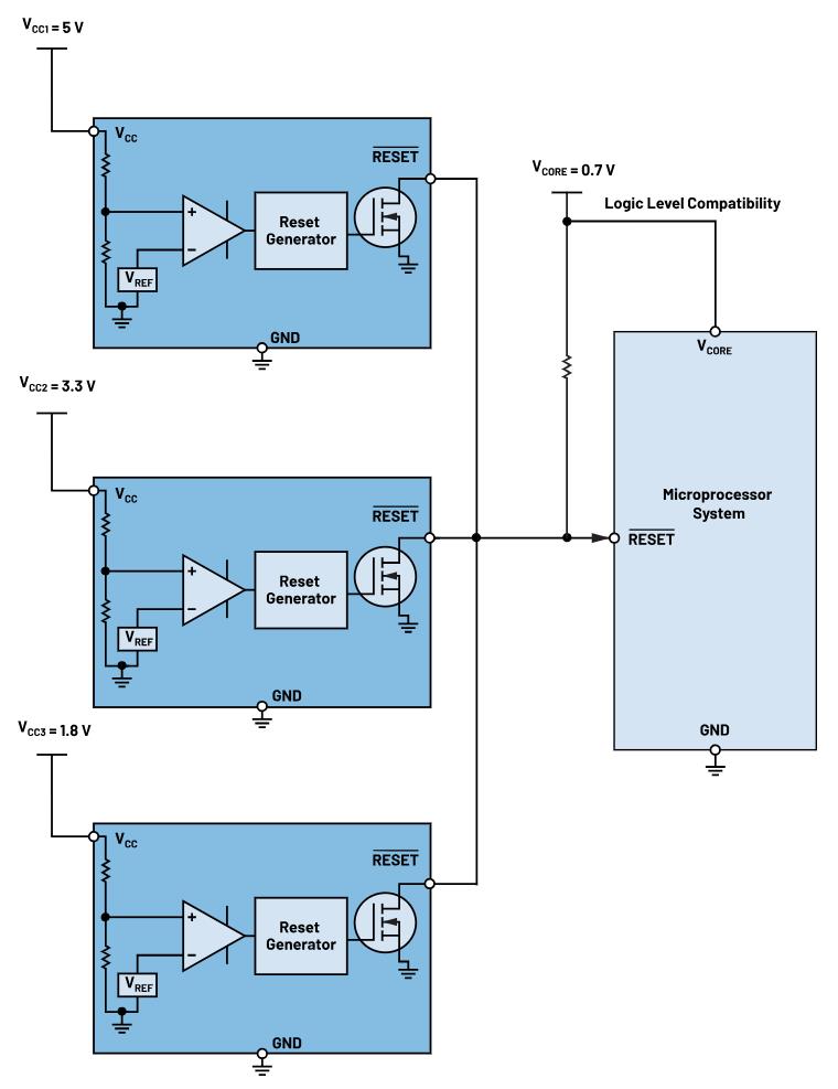 如何防止掉電狀況下的系統(tǒng)出錯(cuò)？
