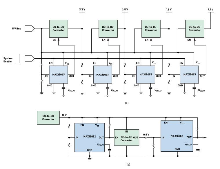 如何防止掉電狀況下的系統(tǒng)出錯(cuò)？